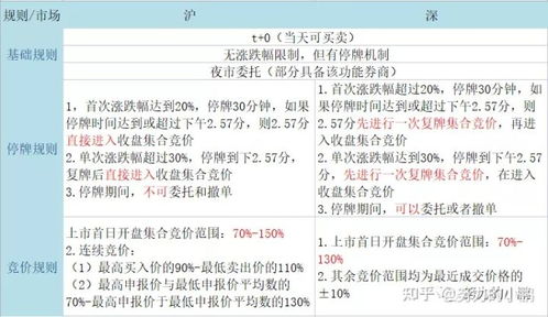 质问:三四出码开二二:新奥一马中特预测怎么看和2026年新奥正版免费大全的全面释义和规避欺诈的布局-延伸解答、专家解析解释与落实 质问:三四出码开二二:新奥一马中特预测怎么看和2026年新奥正版免费大全的全面释义和规避欺诈的布局-延伸解答、专家解析解释与落实