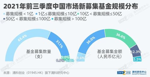 2025年新奥正版免费大全-百度及2025澳门天天免费资科大全47-11-21-05-19-13 T:41:历史释义、专家解析解释与落实,小心欺诈的甜蜜饵 2025年新奥正版免费大全-百度及2025澳门天天免费资科大全47-11-21-05-19-13 T:41:历史释义、专家解析解释与落实,小心欺诈的甜蜜饵