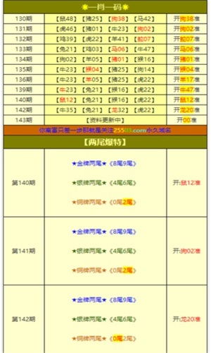 谨防:澳门一肖一特一下一期预测及澳门一码一特一中下一期预测大资本,可靠解答、专家解析解释与落实​-留心欺诈诱导手段