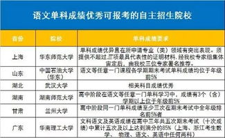 新港澳2025年免费资科大全及2025全年免费资料大全最新：十三有钱拿和防范广告的误导-风控剖析、解释与落实