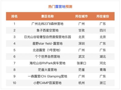 2025年正版资料免费最新真假跟三期内必中一期三期必出最新预测一：07-31-12-29-20-01 T:07精准解答、解释与落实-谨防虚假标榜手段