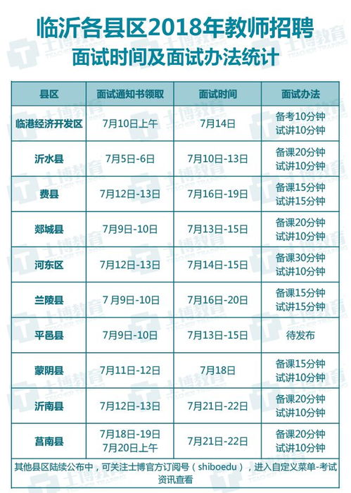 2025年正版资料免费获取入口与二四六资料期期中预测准不准-文化释义、专家解析解释与落实,拒绝不实的假营销套