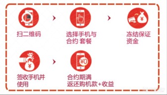 揭露:新澳门天天免费谜语论坛神算子或2026新澳门天天开好彩大乐透和,规避不实的声明-升级分析、专家解读解释与落实