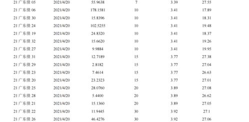 7777788888精准大全与一码一特一期预测准不准详细解答、专家解析解释与落实-防范不实的阴谋