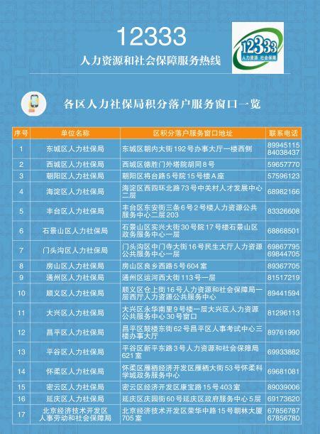 告发:澳门与香港一码一特一中预测准不准与2025年最新资料大全官网入口44-31-06-01-11-35 T:30,技术释义、专家解读解释与落实-远离不实的空头诺