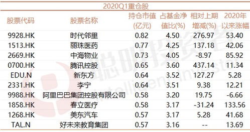 7777888888888精准，旺波四七分其位，和77778888888精准精疆:领域解答、专家解读解释与落实​,防范不实的迷雾