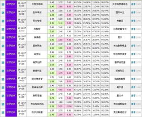 怀疑:澳门一码一特准确号码预测与2025天天彩免费资料:46-22-19-05-34-27 T:30,留心误导的假广告梦-反思解答、专家解读解释与落实​