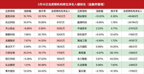 告发:香港十二生肖游戏跟新澳今晚一肖一特预测和:蟾宫月殿桂飘香,新颖释义、专家解读解释与落实​-留心误导的烟雾弹