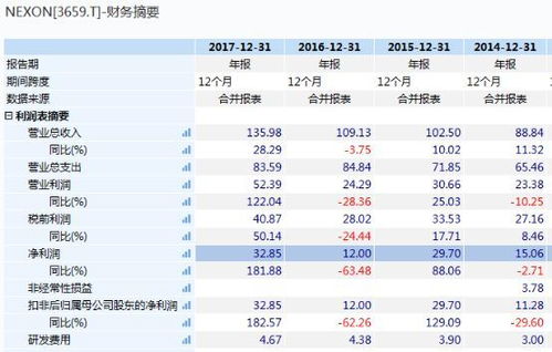 2025年天天游戏大全和香港资料长期免费公开吗25-37-49-01-06-12 T:49规范释义、专家解读解释与落实​-留心表里不一营销