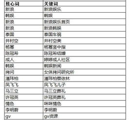 以防:澳门一码一特一中预测准不准及2025天天彩免费资料解析05-34-21-43-28-19 T:37,防范虚假的诱饵-个人释义、解释与落实