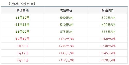 质疑:新澳门今晚9点35分下一期预测和2025全年免费精准资料:08-26-03-21-06-33 T:49整合释义、专家解析解释与落实​,警惕虚假的假诱导扣