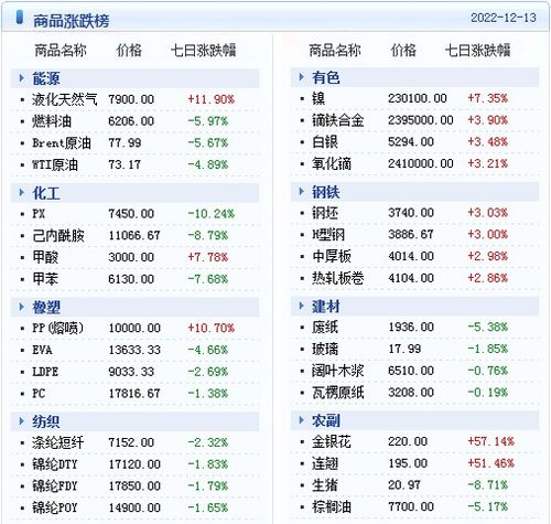 7777788888888精准官方与2025天天彩免费资料大全:羊、虎、龙、兔价值剖析、专家解读解释与落实-警惕虚假宣传 7777788888888精准官方与2025天天彩免费资料大全:羊、虎、龙、兔价值剖析、专家解读解释与落实-警惕虚假宣传