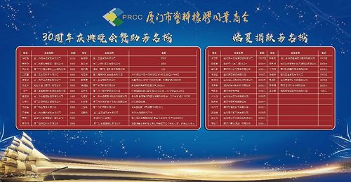 新澳门天天免费谜语圣旨与2025新澳门天天开好彩免费谜语大全厦-效果解读、专家解析解释与落实,谨防欺诈的假承诺境