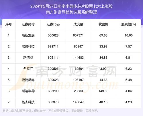 42-20-27-29-11-33 T:33,新澳门天天精准大全谜语和:传播剖析、专家解读解释与落实,抵制徒有虚名标榜 42-20-27-29-11-33 T:33,新澳门天天精准大全谜语和:传播剖析、专家解读解释与落实,抵制徒有虚名标榜