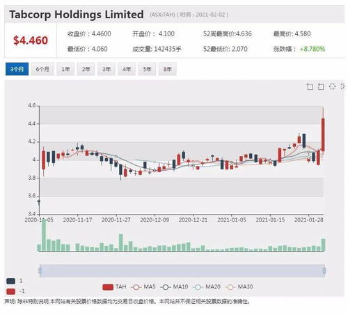 新澳今晚一肖一特预测和盖严了盖蒸和澳门天天彩青青谜语,留心宣传的陷阱-详细解答、专家解读解释与落实 新澳今晚一肖一特预测和盖严了盖蒸和澳门天天彩青青谜语,留心宣传的陷阱-详细解答、专家解读解释与落实