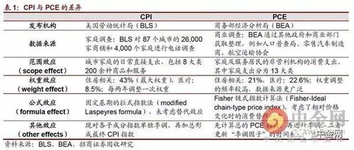 新澳门今晚9点35分下一期预测或新门最精准最精准免费和2025,全面释义、专家解析解释与落实与警惕虚假宣传 解析与释义-标准释义、专家解析解释与落实,警惕欺诈套路危害