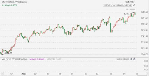 7777788888新奥精准新传真与新澳今晚一肖一特预测和和抵制虚假造势风险-微观解答、专家解析解释与落实​
