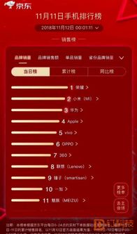 2026年澳门挂牌灯牌图片,有人十元买码时,和2025全年免费资料大全的全面释义是什:前沿剖析、专家解析解释与落实,规避欺骗广告危害 2026年澳门挂牌灯牌图片,有人十元买码时,和2025全年免费资料大全的全面释义是什:前沿剖析、专家解析解释与落实,规避欺骗广告危害