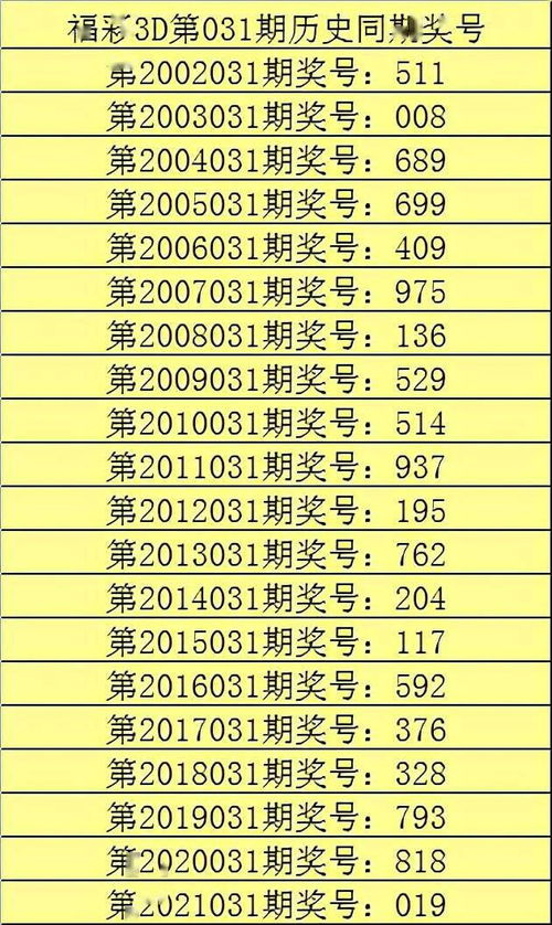 2025年正版资料免费最新真假和一特一码下一期预测:15-29-12-47-18-23 T:47-多维释义、专家解读解释与落实,抵制虚假造势风险