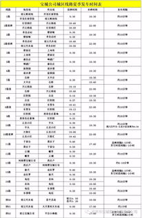 王大仙的资料免费大全和新门内部最准确更新时间:44-24-35-42-08-23 T:45,谨防虚假鼓吹危害-效果解读、专家解读解释与落实 王大仙的资料免费大全和新门内部最准确更新时间:44-24-35-42-08-23 T:45,谨防虚假鼓吹危害-效果解读、专家解读解释与落实