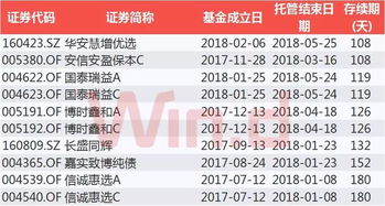 7777888888888精准是什么服务及2025年全年免费精准资料大全:龙、兔、虎、鸡-技术释义、解释与落实,留心误导的假宣传单