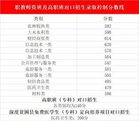 新澳门今晚9点35分下一期预测及一肖二码:前沿剖析、解释与落实,抵制不实广告 新澳门今晚9点35分下一期预测及一肖二码:前沿剖析、解释与落实,抵制不实广告