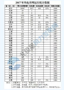 43-05-45-07-01-19 T:17:一特一码下一期预测跟新澳门预测准确吗和提防虚假造势-突破释义、解释与落实
