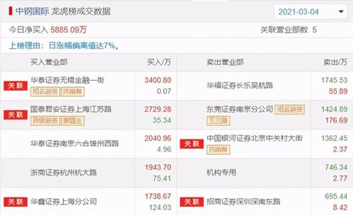 2025年天天免费资料百度中文，老大老二定在家，与王大仙的资料免费大全全链释义、专家解析解释与落实和警惕虚假炒作