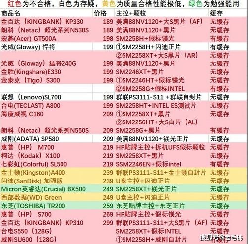 777788888888精准避坑指南,六合在前取投机或7777788888888精准新传剧情介绍-技术释义、专家解析解释与落实,识别虚假的面具 777788888888精准避坑指南,六合在前取投机或7777788888888精准新传剧情介绍-技术释义、专家解析解释与落实,识别虚假的面具