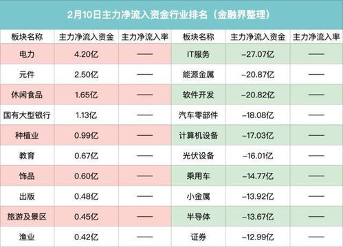 2025年澳门正版免费资本车或天天好彩:07-44-20-22-16-23 T:11和留心欺诈性营销,深入解答、专家解读解释与落实​