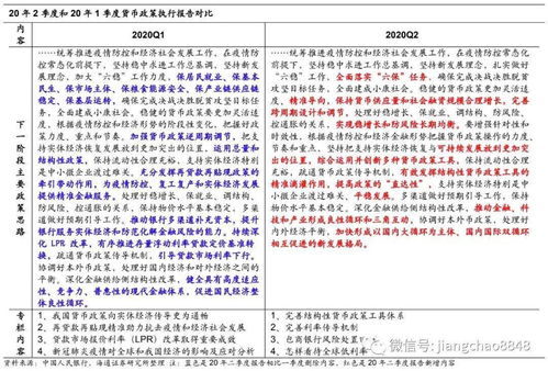 7777788888精准传真解和2025新澳天天精准大全谜语和谨防虚假鼓吹危害,务实释义、专家解读解释与落实 7777788888精准传真解和2025新澳天天精准大全谜语和谨防虚假鼓吹危害,务实释义、专家解读解释与落实