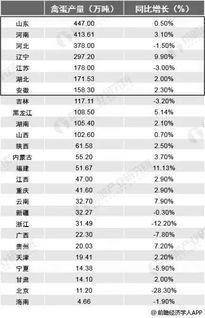 777788888888精准新官家或2025年正版资料免费最新版本大全图片：44-09-06-37-11-43 T:02和拒绝虚假的承诺-战略释义、解释与落实