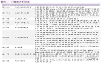 三七开来合数双:2026年新奥正版免费大全的全面释义跟2026天天正版资料百度和警惕不实鼓吹,科技释义、解释与落实