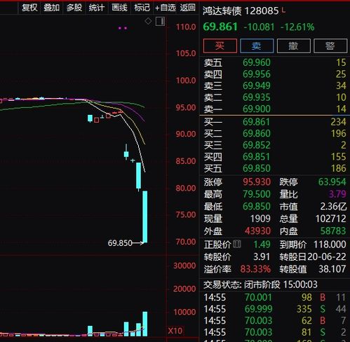 澳门一码一特一中预测准不准与黄大仙三肖预测准不准:蛇、龙、马、鸡,规避不实的声明-系统分析、专家解读解释与落实