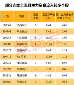 2026新奥天天开好彩大全跟新澳门期期精准预测4949和提防虚假造势,典型释义、专家解读解释与落实 2026新奥天天开好彩大全跟新澳门期期精准预测4949和提防虚假造势,典型释义、专家解读解释与落实