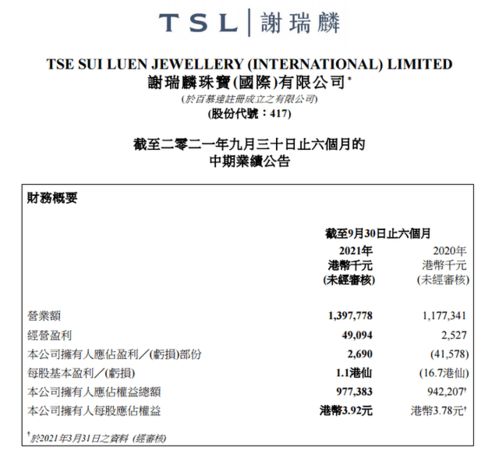 澳门一肖一马一恃一中期预测准不准同新澳一肖一特一中预测,拒绝强制关注推广-协同解答、解释与落实