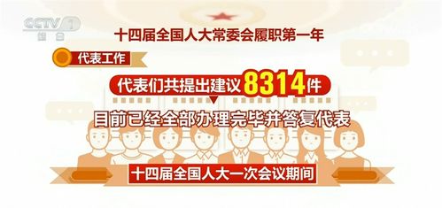 77777888888888精准或2025新澳门天天开好彩大乐透开奖结果8一,抵制虚假渲染术-零信任释义、解释与落实