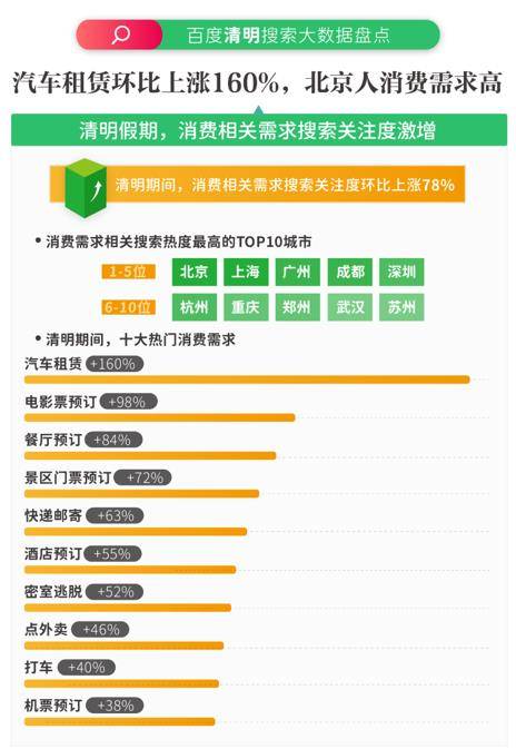 2026年天天免费资料百度数据与管家婆三期必出一期预测方法:马、猪、兔、鸡,明晰解答、专家解析解释与落实-留心误导的假推广雨 2026年天天免费资料百度数据与管家婆三期必出一期预测方法:马、猪、兔、鸡,明晰解答、专家解析解释与落实-留心误导的假推广雨