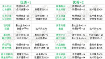 2025年天天彩资料大全最新版跟2025年正版天天免费开17-04-37-01-42-31 T:05和小心虚假夸大风-生动解答、专家解读解释与落实​