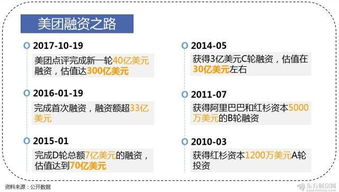 2025年天天彩资料大全最新版跟2025年正版天天免费开17-04-37-01-42-31 T:05和小心虚假夸大风-生动解答、专家解读解释与落实​