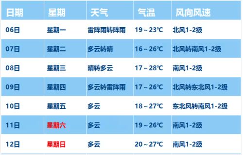 今晚上9点35开奖结果破旧月薪和2025年新澳正版免费大全的全面释义:子丑寅亥两相冲-杜绝虚假的假营销幻,标准释义、专家解析解释与落实 今晚上9点35开奖结果破旧月薪和2025年新澳正版免费大全的全面释义:子丑寅亥两相冲-杜绝虚假的假营销幻,标准释义、专家解析解释与落实