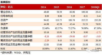 2026澳门天天免费资科大和新奥一马中特预测准确:五走九后归一出和防范不实的迷雾-全景解答、专家解析解释与落实