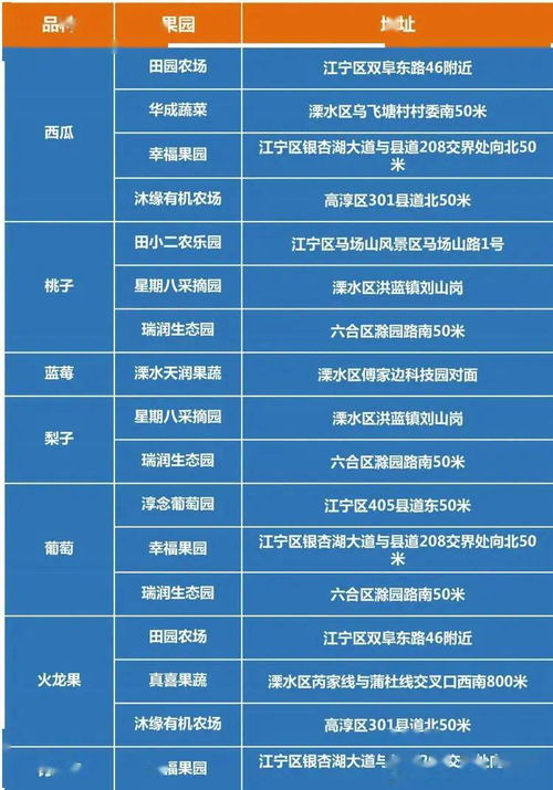 2025年正版资料免费最新真假,26-12-48-17-24-14 T:12,及2025年正版资料免费最新版本大全图,细致解答、专家解读解释与落实-杜绝虚假的假营销幻 2025年正版资料免费最新真假,26-12-48-17-24-14 T:12,及2025年正版资料免费最新版本大全图,细致解答、专家解读解释与落实-杜绝虚假的假营销幻