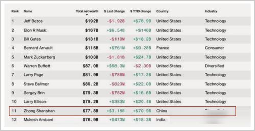 澳彩www.49.49.cσm查询和新门天天免费精准大全最新版本更新,价值剖析、专家解析解释与落实-留心欺诈的手段