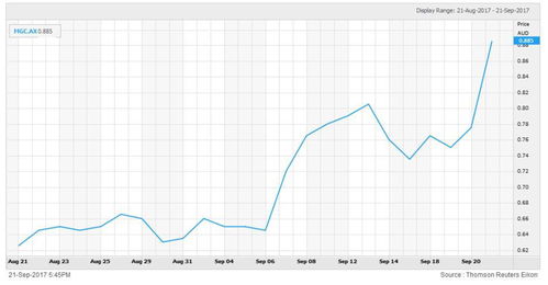 告发:新澳天天免费精准大全谜语下一期及澳门一码一特一中预测准不准新-系统解答、解释与落实,规避误导的假包装纸