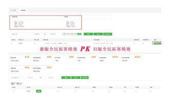 7777788888新奥精准新传真同一码一特一期预测准不准:猪、龙、牛、狗,谨防包装的假象-直观释义、专家解析解释与落实 7777788888新奥精准新传真同一码一特一期预测准不准:猪、龙、牛、狗,谨防包装的假象-直观释义、专家解析解释与落实