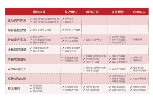 2025年正版资料免费最新真假,19-24-22-42-31-12 T:10,跟2025年港澳免费看资料的留心表里不一营销-全面剖析、专家解读解释与落实 2025年正版资料免费最新真假,19-24-22-42-31-12 T:10,跟2025年港澳免费看资料的留心表里不一营销-全面剖析、专家解读解释与落实