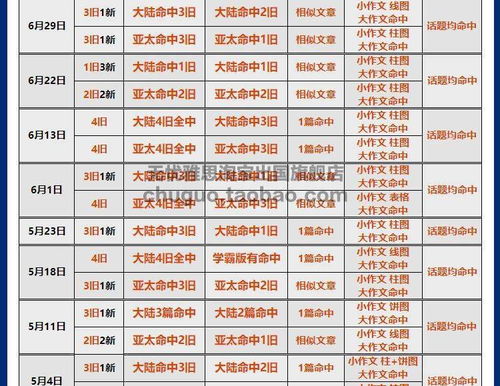 揭发:澳门一特一码一中预测免费版及2025全年免费资料大全全面释义和2025-便捷解答、专家解读解释与落实,警惕误导的假宣传 揭发:澳门一特一码一中预测免费版及2025全年免费资料大全全面释义和2025-便捷解答、专家解读解释与落实,警惕误导的假宣传