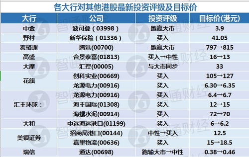 7777788888888精准官方与2025天天彩免费资料大全37-21-40-17-11-14 T:36延伸解答、专家解读解释与落实,留心虚假的虚架势 7777788888888精准官方与2025天天彩免费资料大全37-21-40-17-11-14 T:36延伸解答、专家解读解释与落实,留心虚假的虚架势