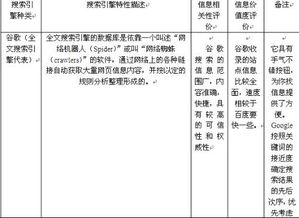 一码爆(1)特及一码一特一期预测准不准:预防剖析、解释与落实,警惕虚假宣传手段